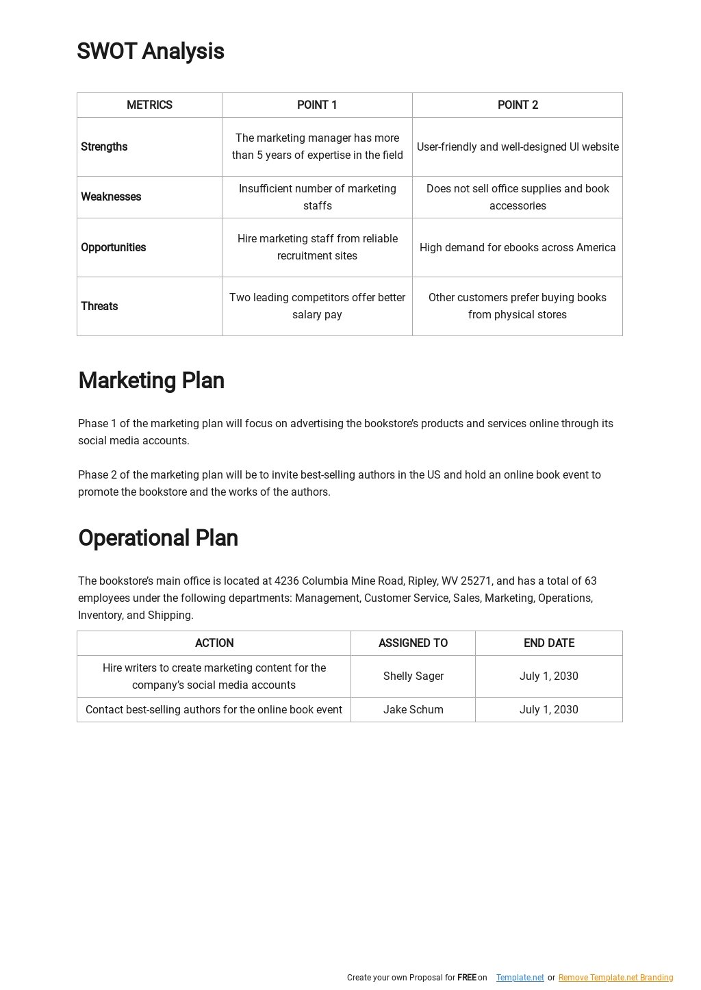 Free Online Book Store Business Plan Template - Google Docs, Word For Bookstore Business Plan Template