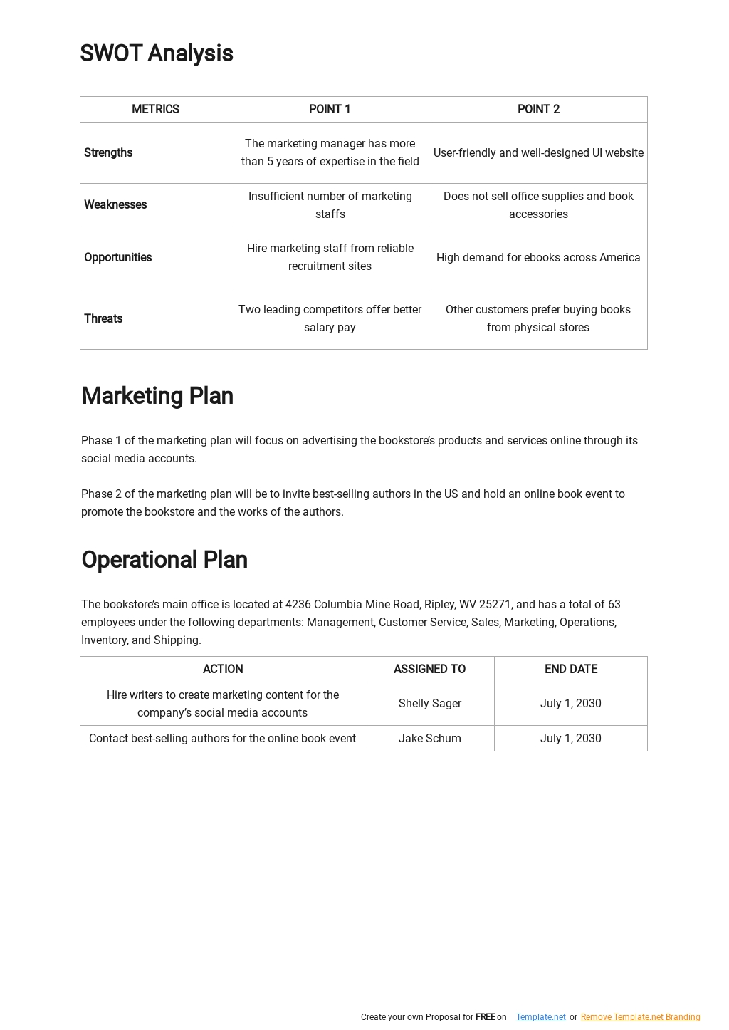 Bookstore Business Plan Template