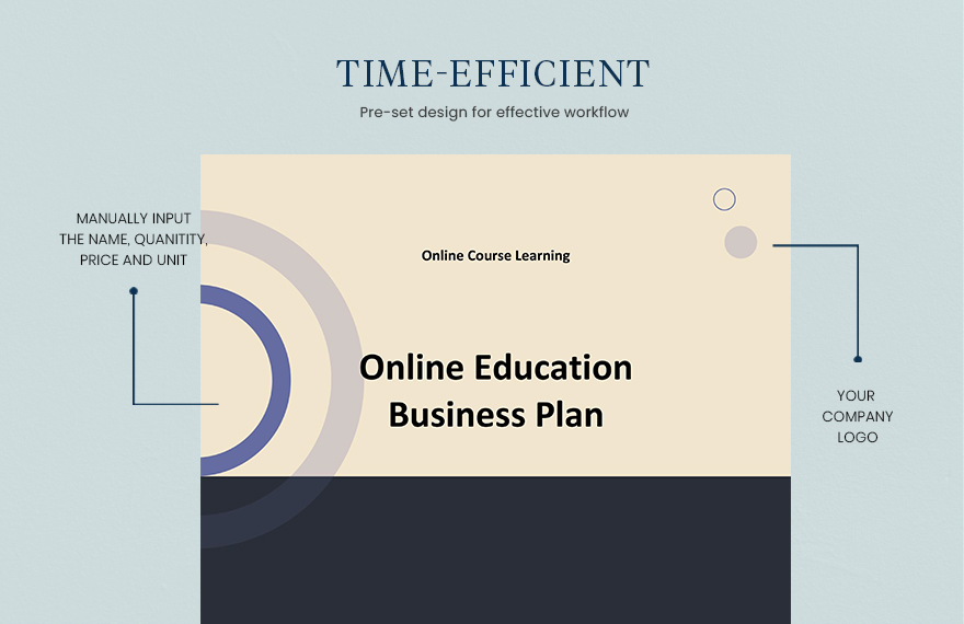 Online Education Business Plan Template
