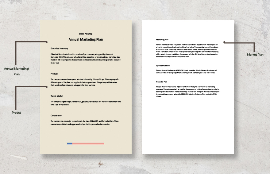 One Page Annual Marketing Plan Template
