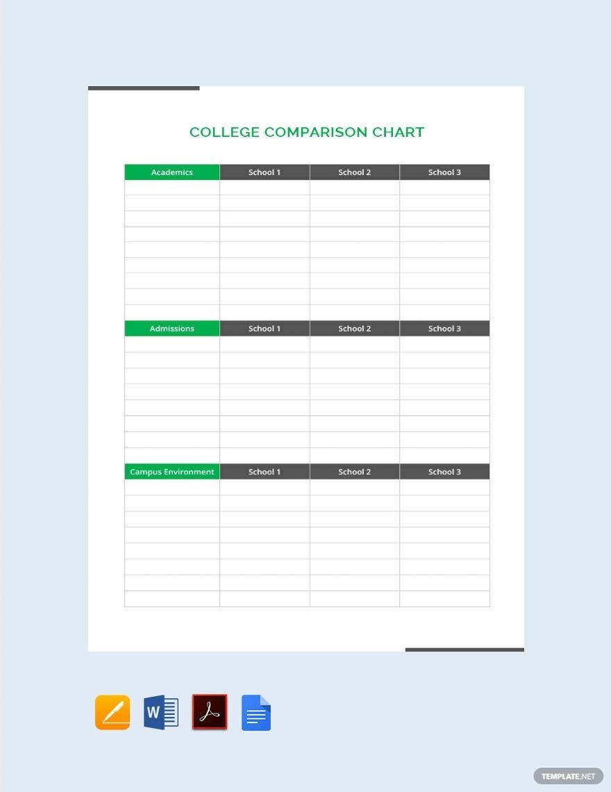 College Comparison Chart Template