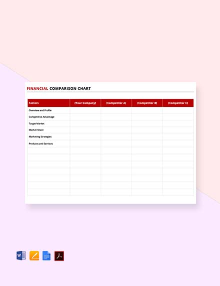 Blank Comparison Chart Template