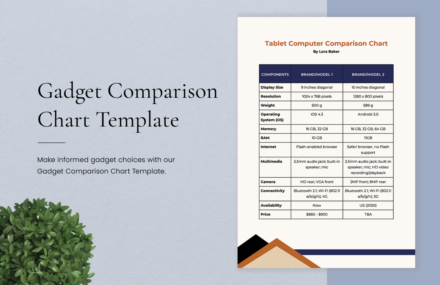 Comparison Charts Templates