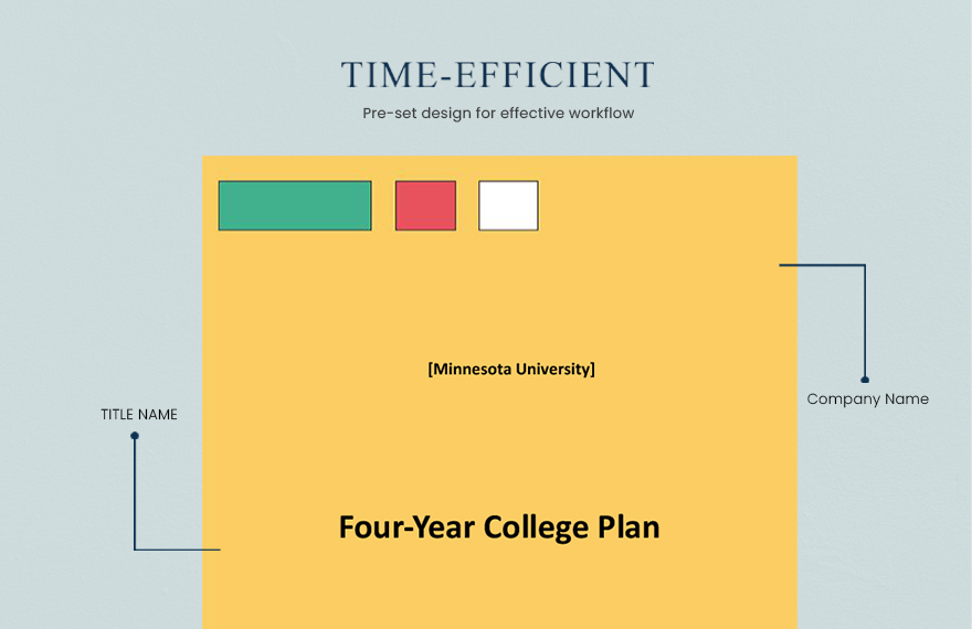 4 Year College Plan Template