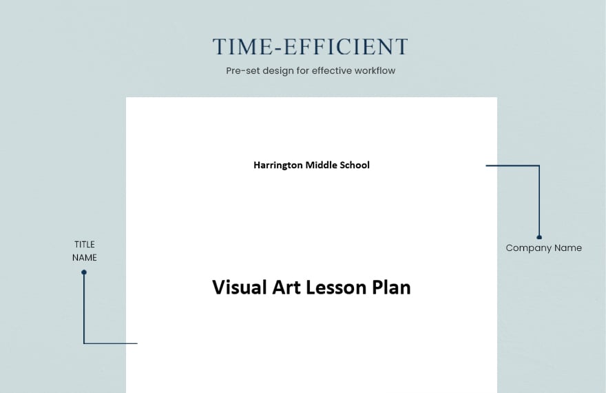 Visual Art Lesson Plan Template