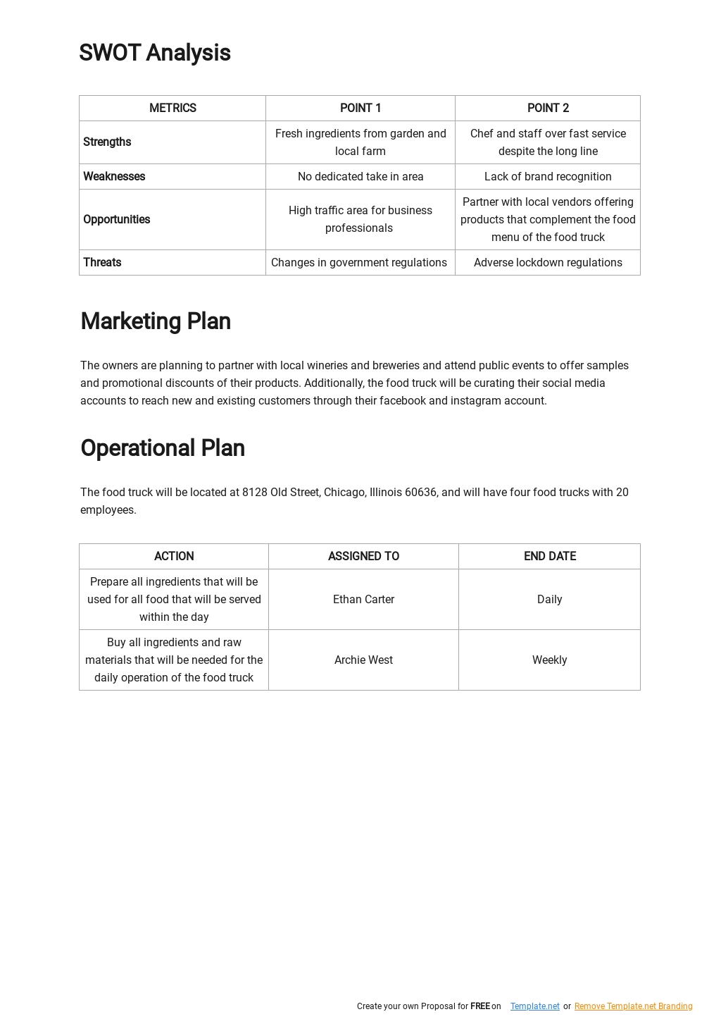 FREE Fast Food Truck Business Plan Sample In Google Docs Word PDF 