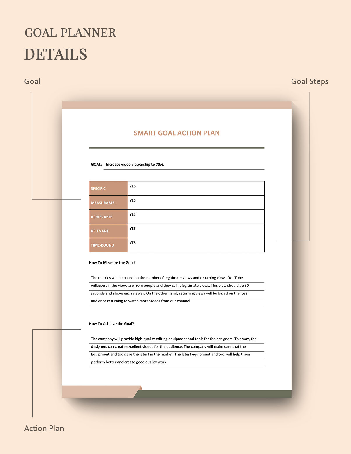 apple pages templates goals