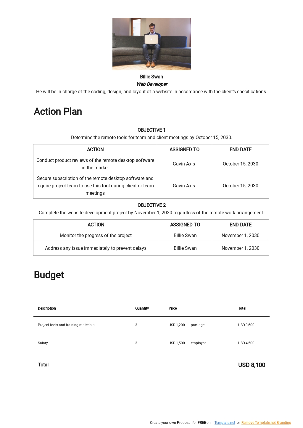 Remote Work Project Plan Template 2.jpe