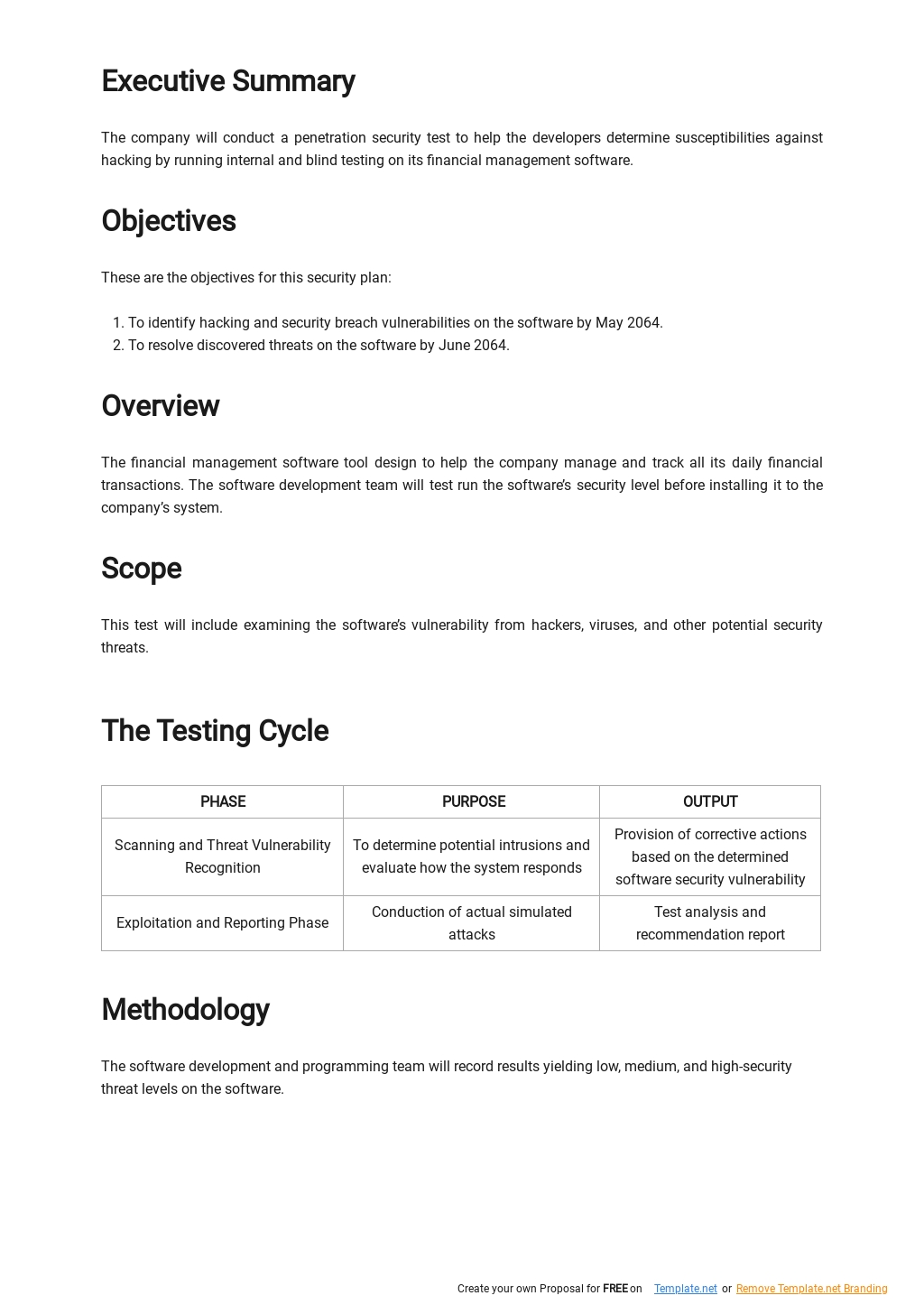 Software Security Test Plan Template 1.jpe