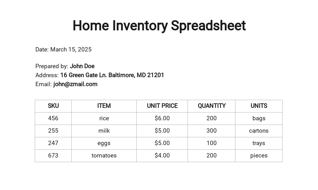 Free Editable Monthly Income Blank Spreadsheet Template Excel Word