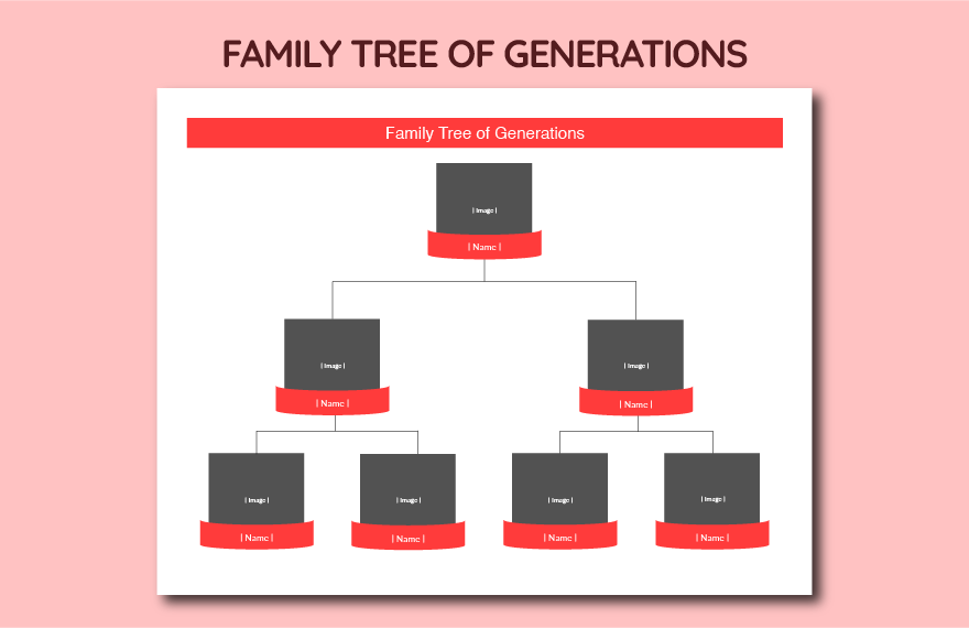 Google Docs - Family Tree, Template, Free Download | Template.net