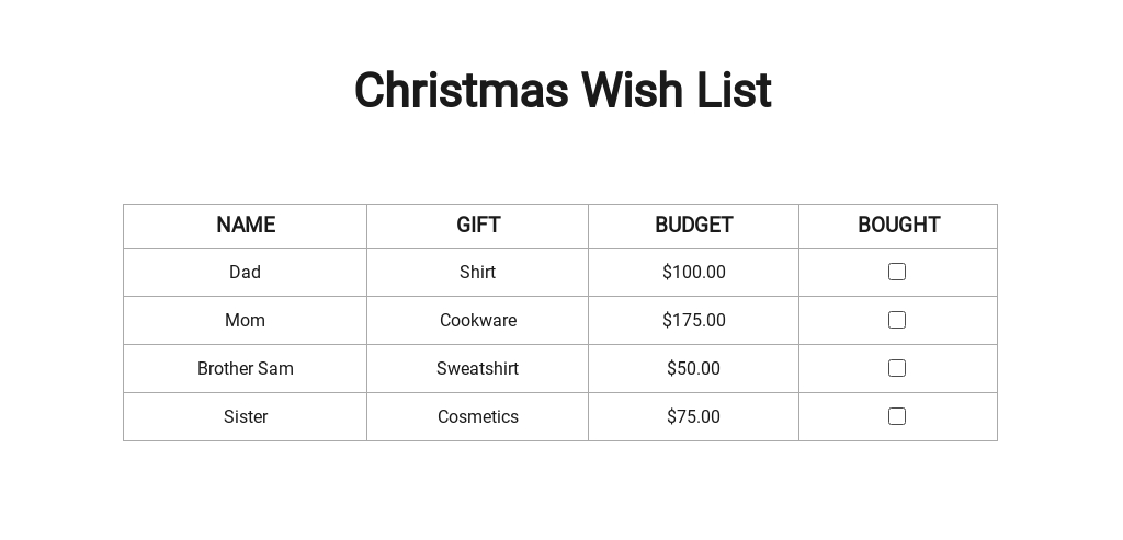 Christmas Wish List for Family Template - Google Docs, Word | Template.net