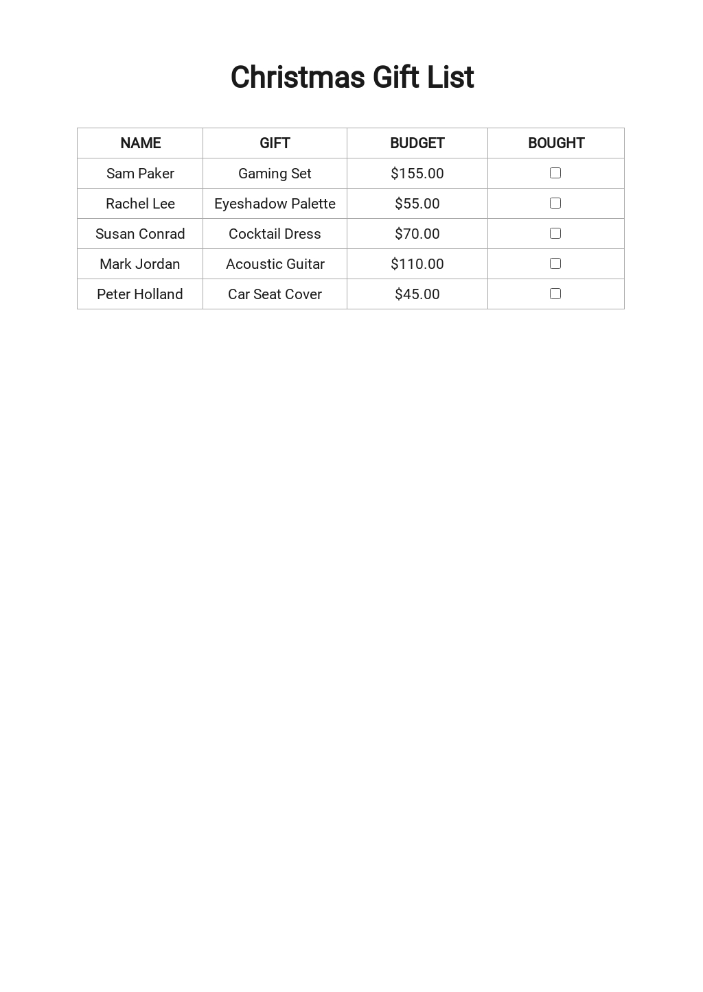 Google Sheets Gift List Template