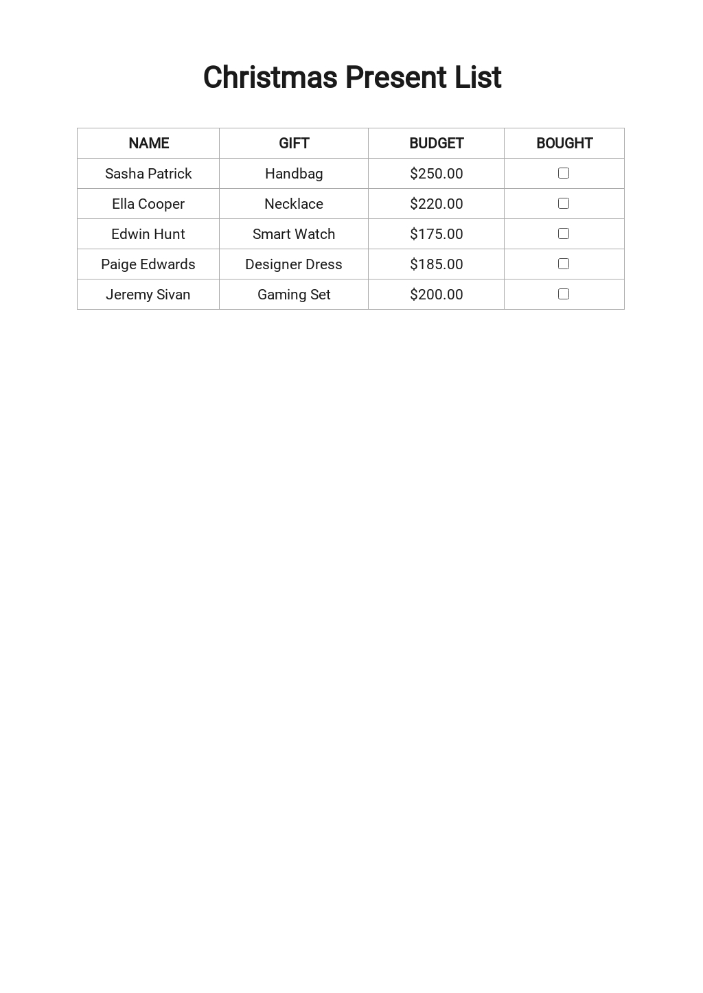 Christmas List Slides Template