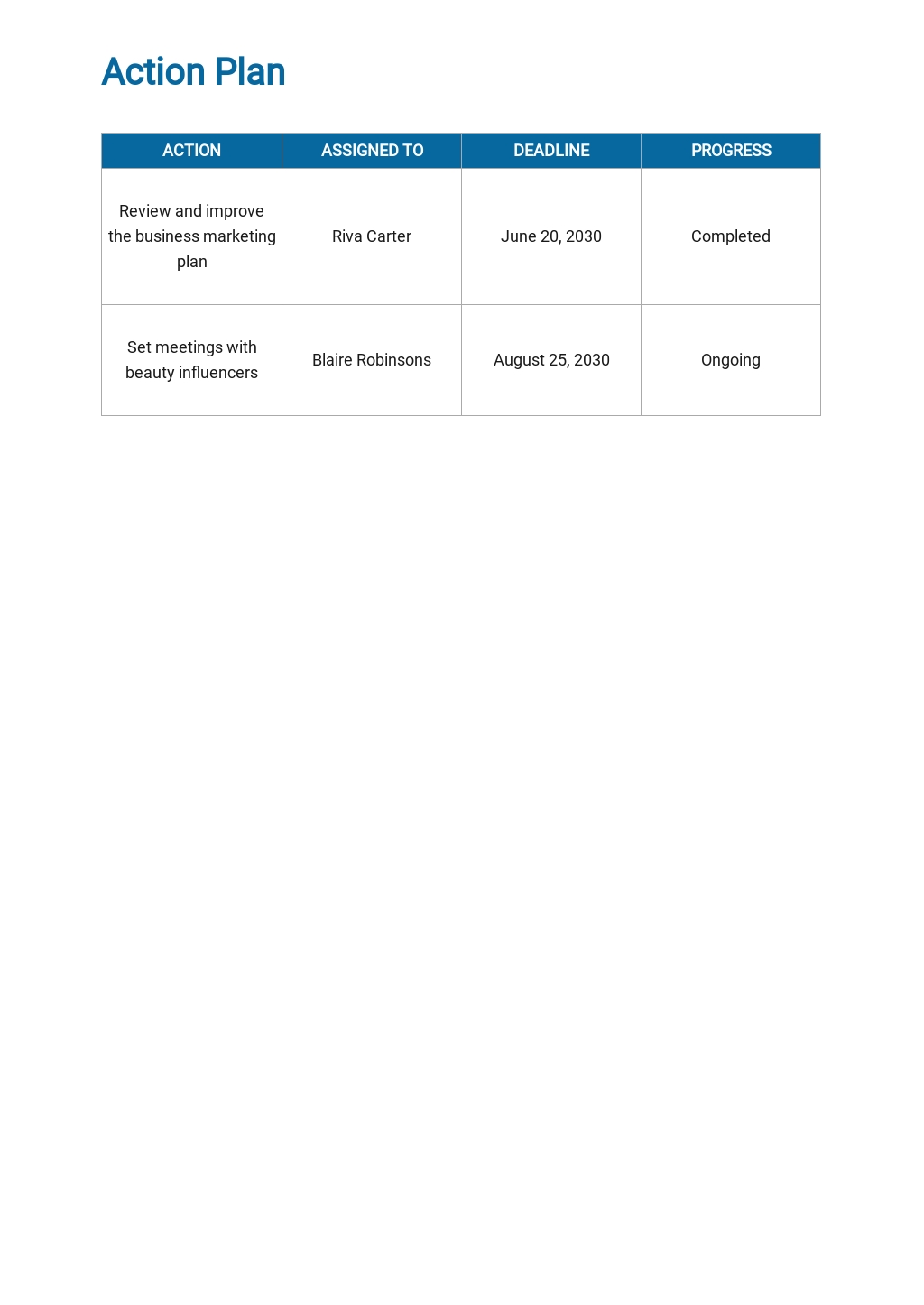 Blank Operational Plan Template PDF Word Apple Pages