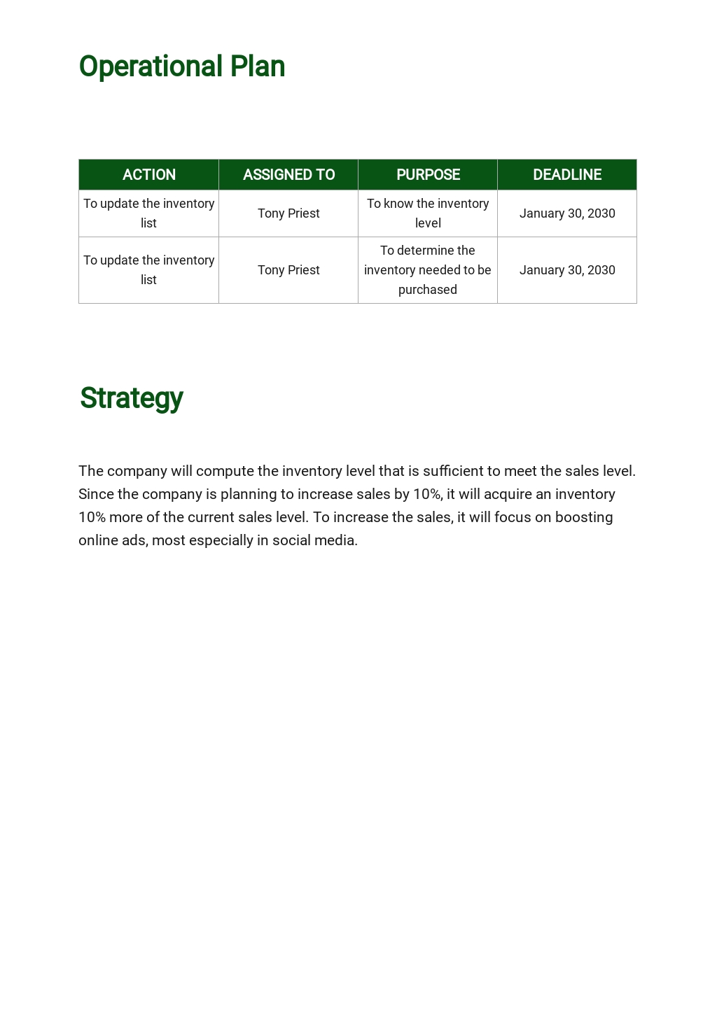 Sample Operational Plan Template The Document Template Bank2home