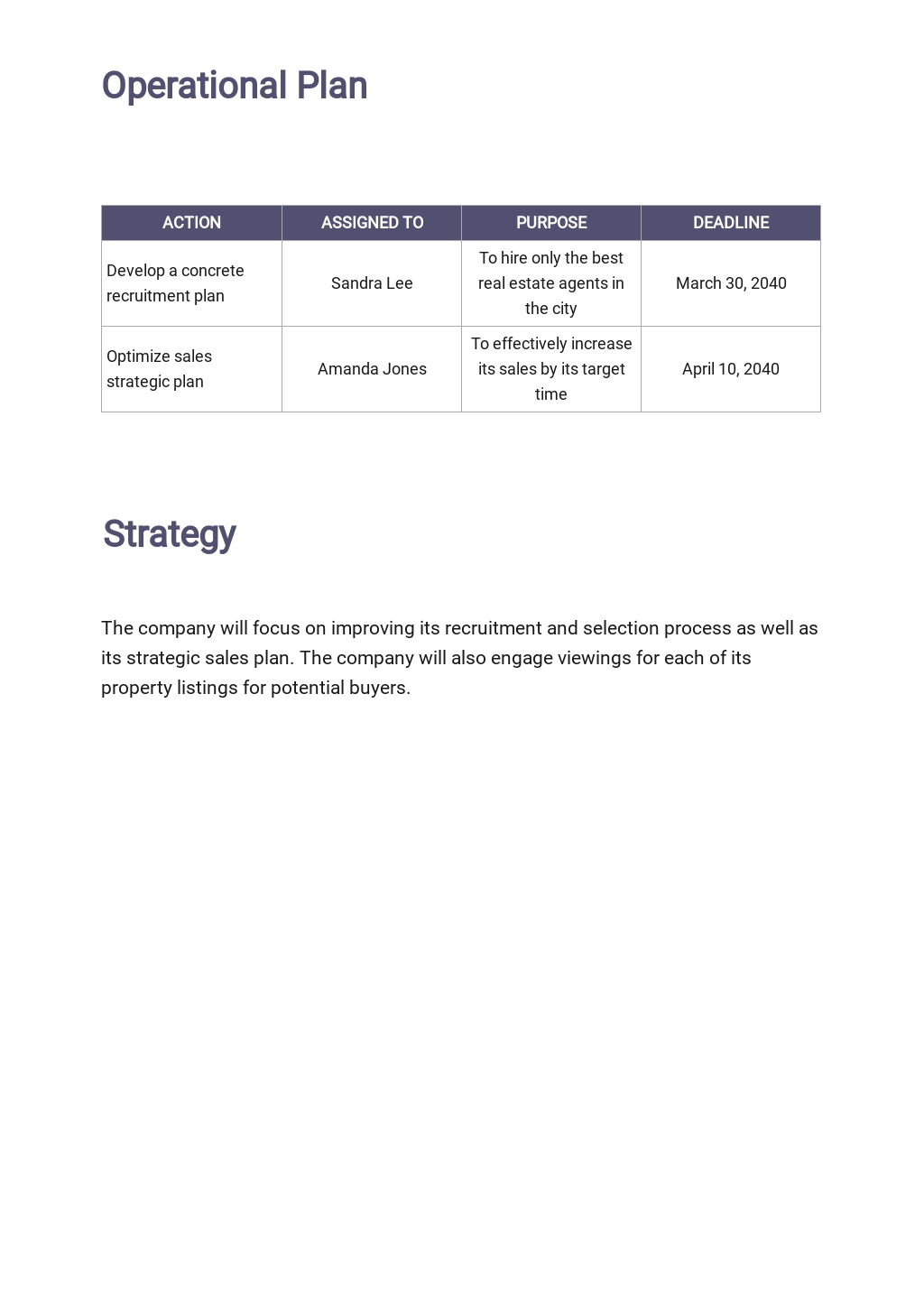 Free Operational Plan Initiatives Template - Google Docs, Word, Apple ...