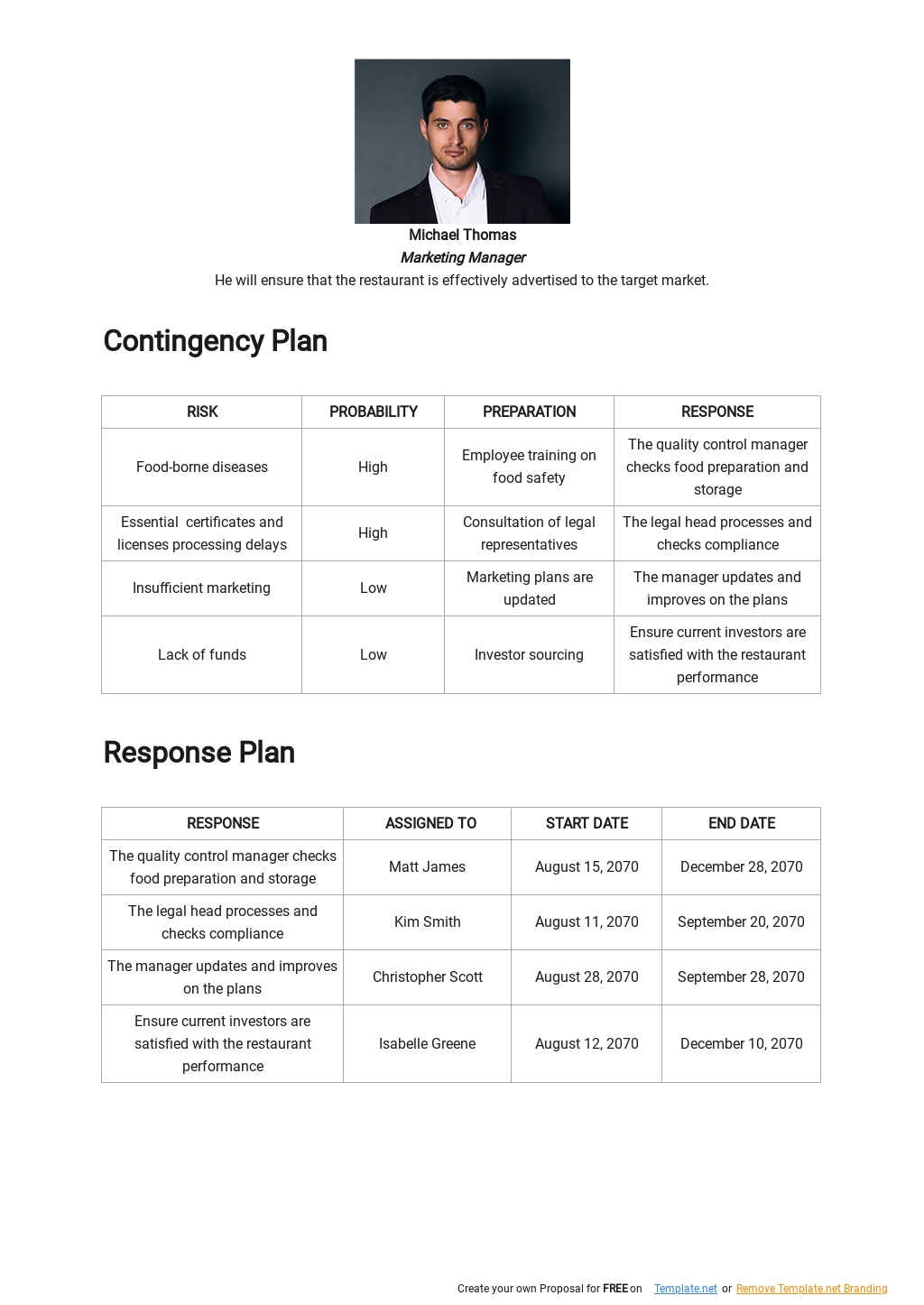 Service Business Contingency Plan Template  2.jpe
