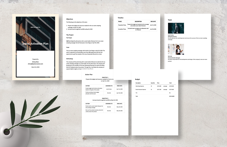 Brand Activation Plan Template