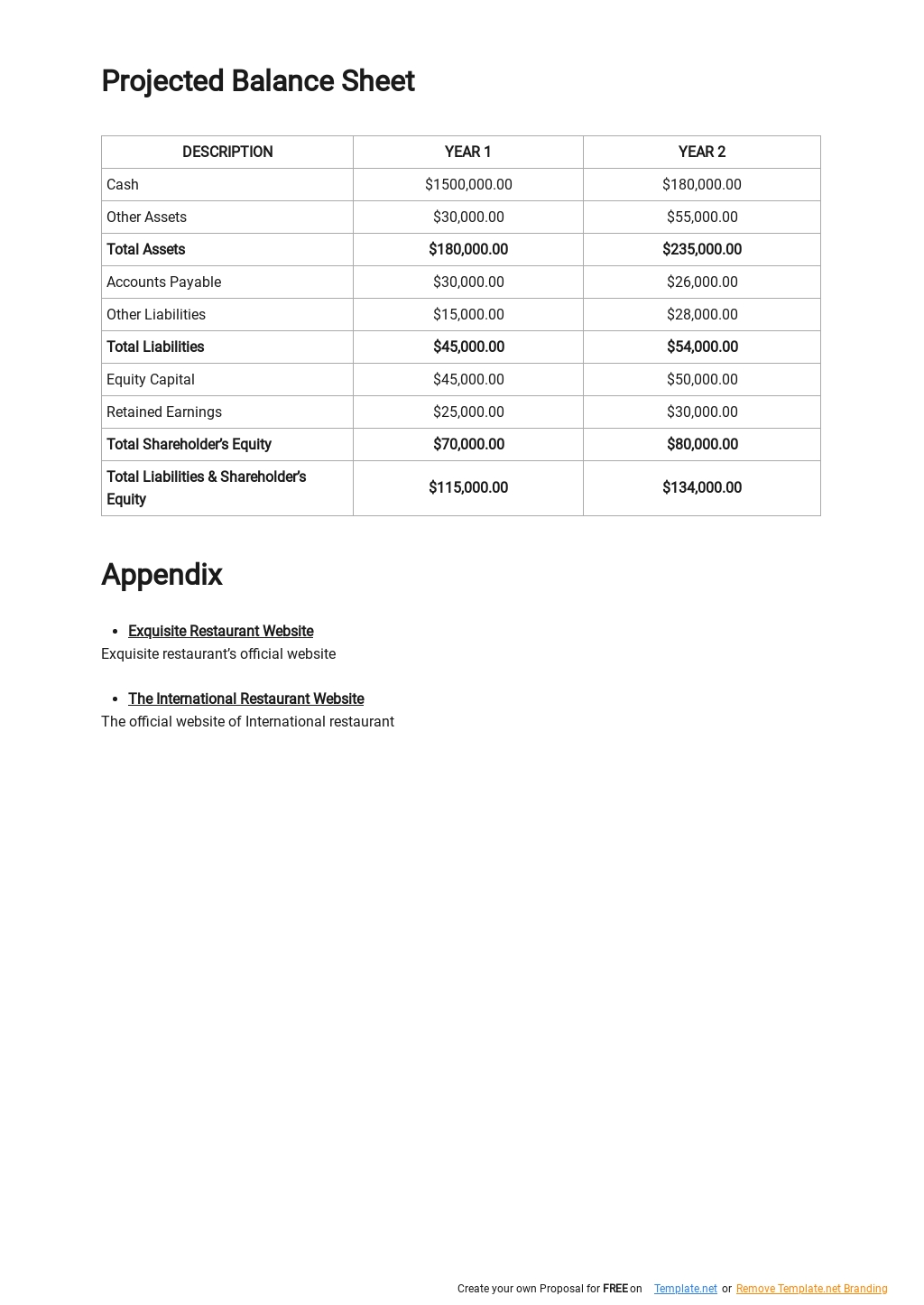 business plan grade 5