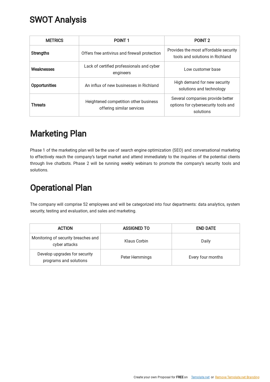 Security Services Business Plan Template [Free PDF] | Template.net