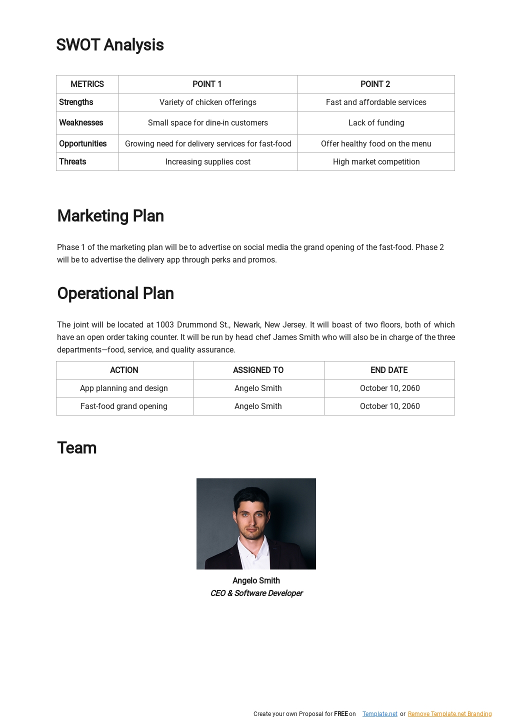 food home delivery business plan pdf