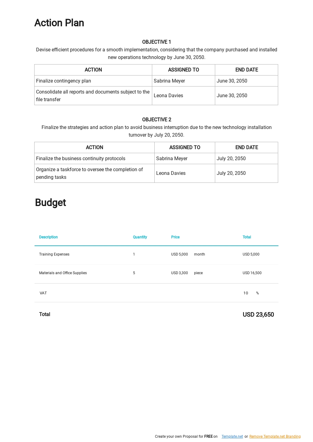 FREE Simple Project Change Management Plan Template in Google Docs ...