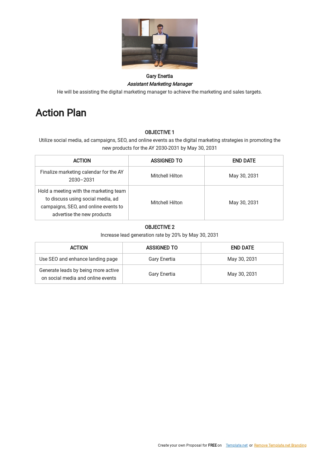 Annual Digital Marketing Plan Template [Free PDF] - Google Docs, Word ...