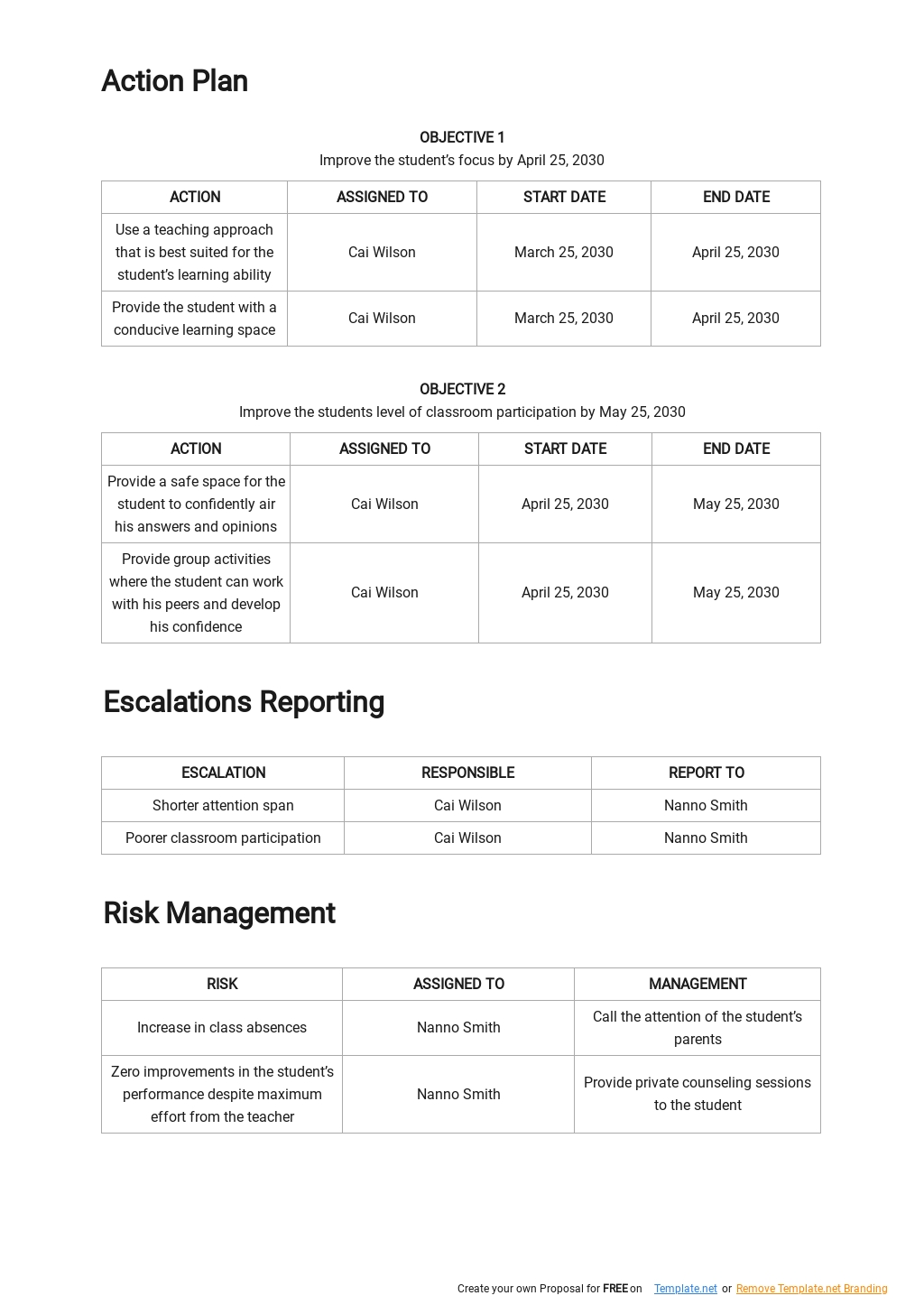 Support Planning Template