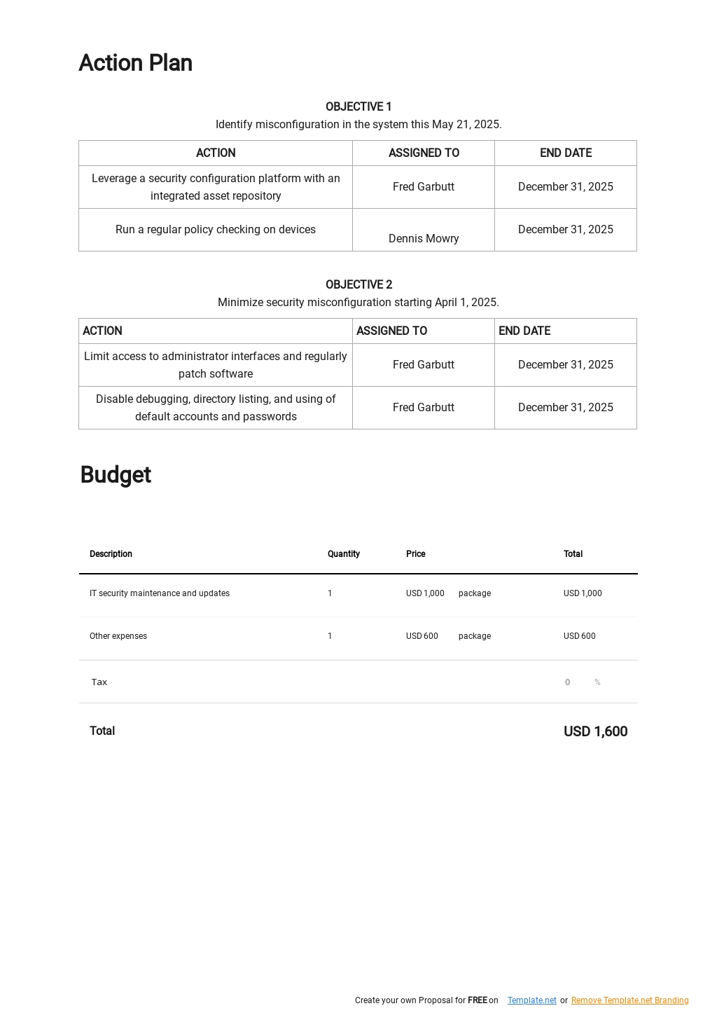 Security Configuration Management Plan Template [Free PDF] - Google ...