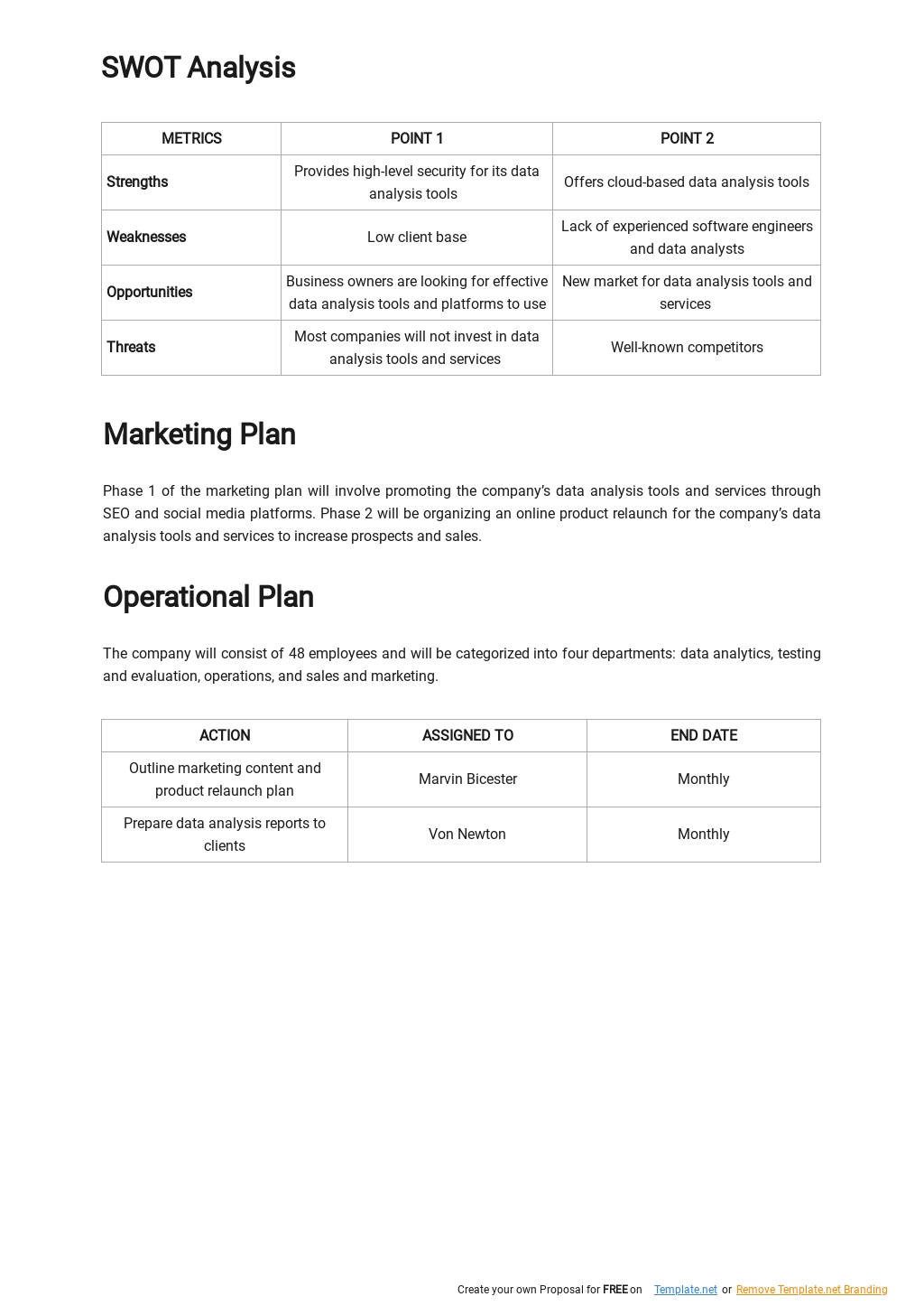 business data plan small