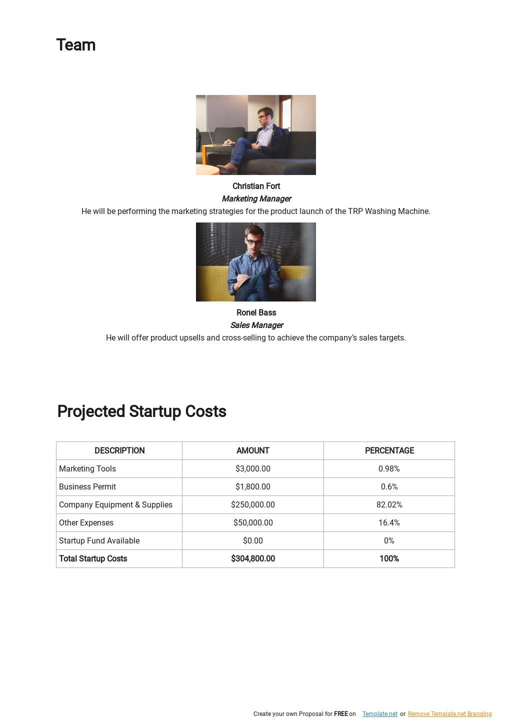 business plan product template