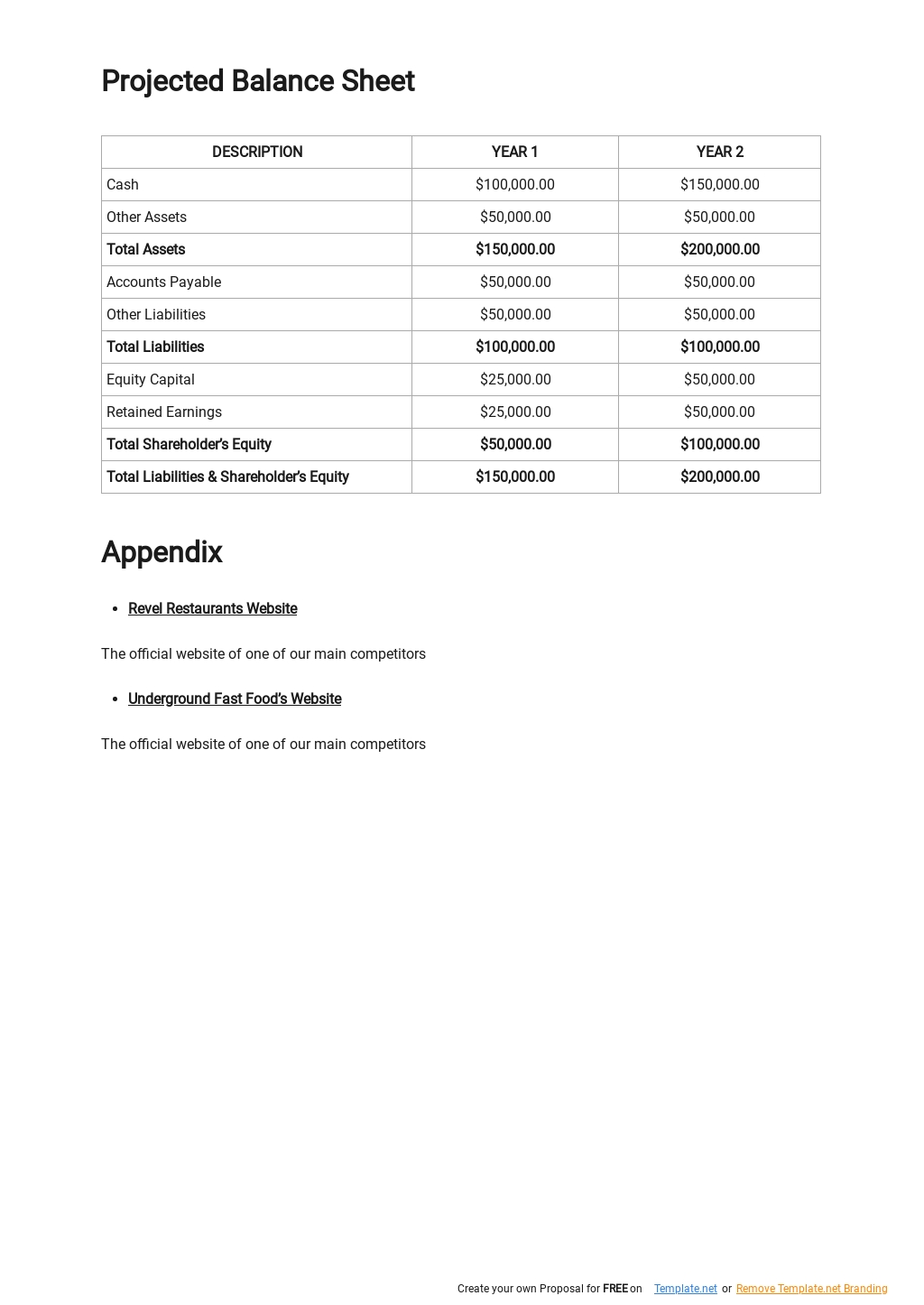 New Business Startup Plan Template