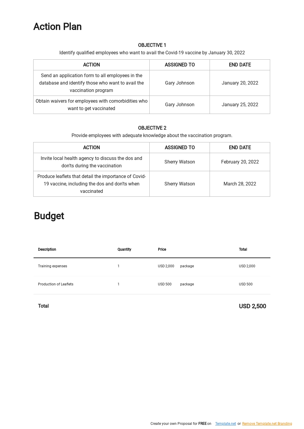 Appendix G Communication Consultation Plan Template R - vrogue.co