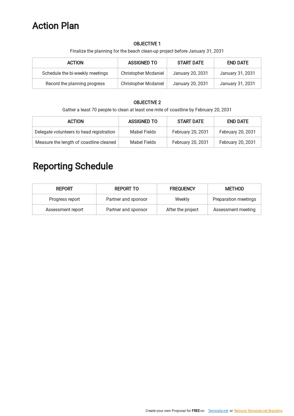 Community Stakeholder Engagement Plan Template [Free PDF] - Google Docs ...