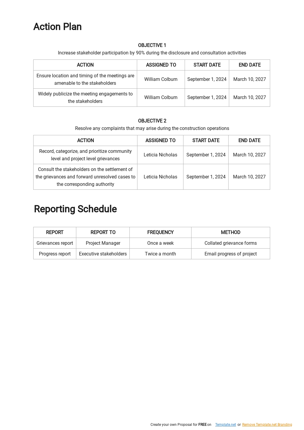 Project Stakeholder Engagement Plan Template [Free PDF] - Google Docs ...