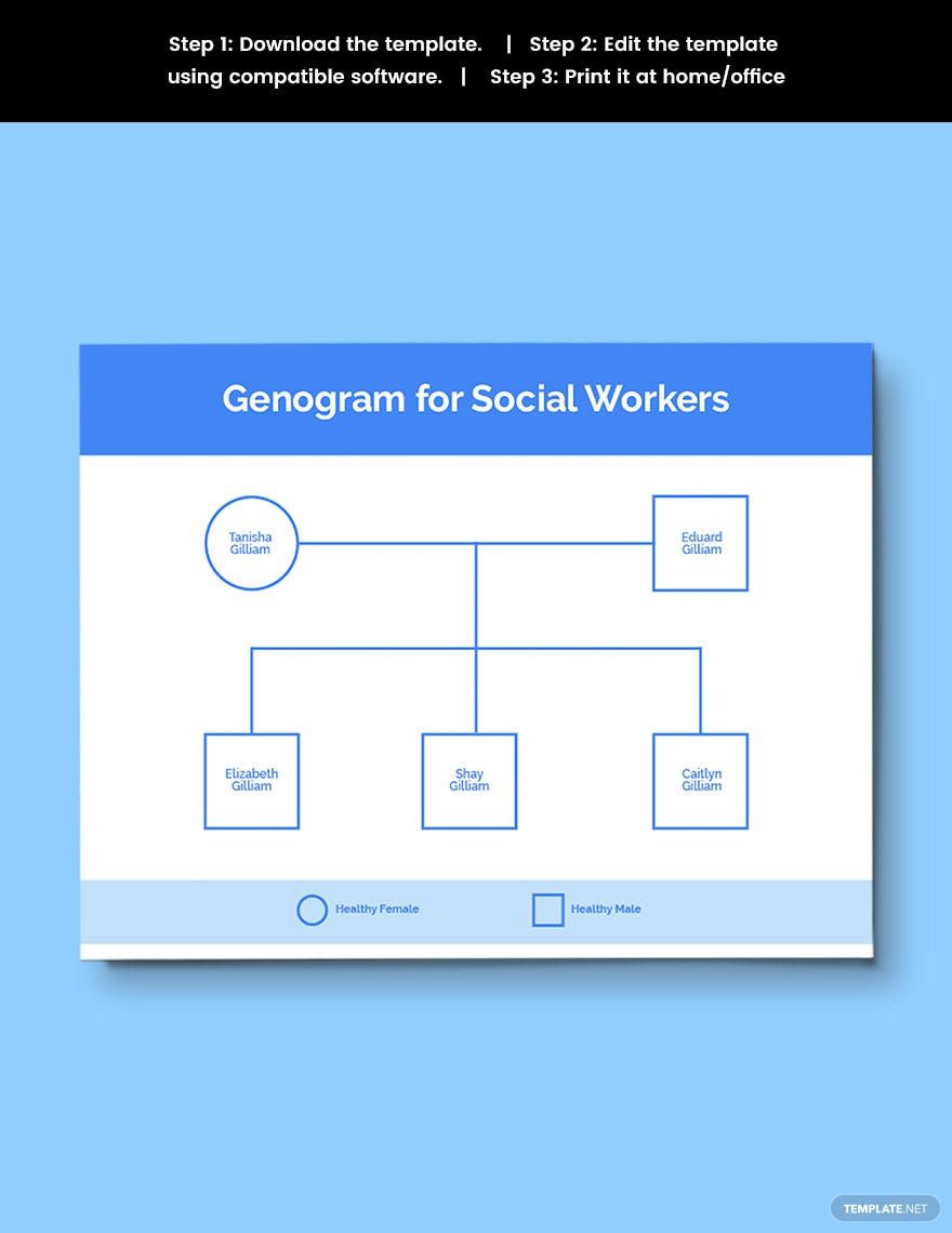 Genograms Template For Social Workers