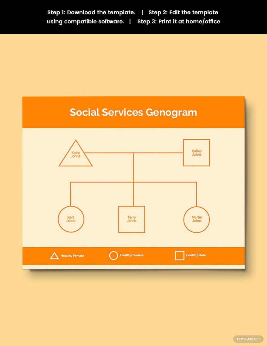 Social Services Genogram Template