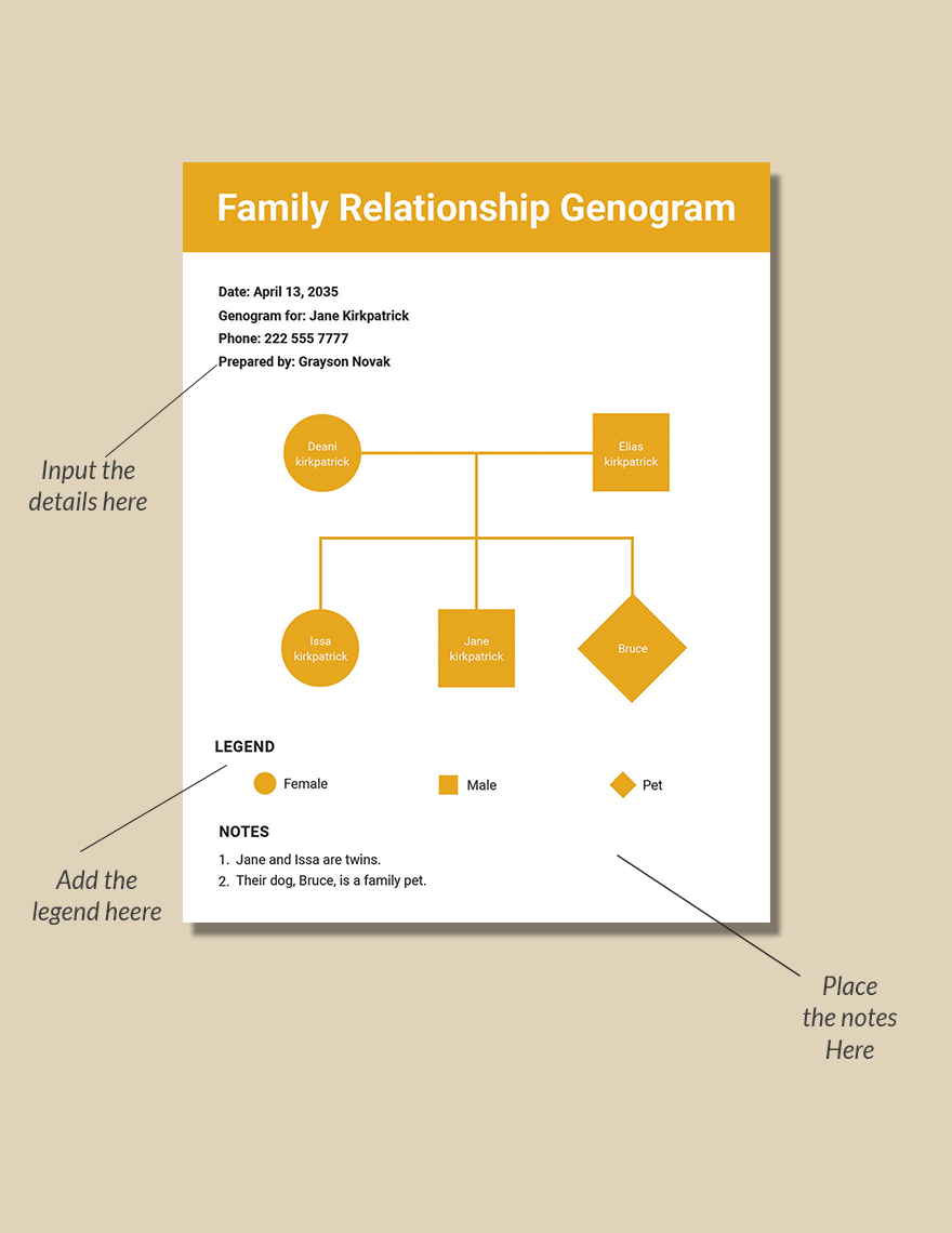 Family Relationship Genogram Template