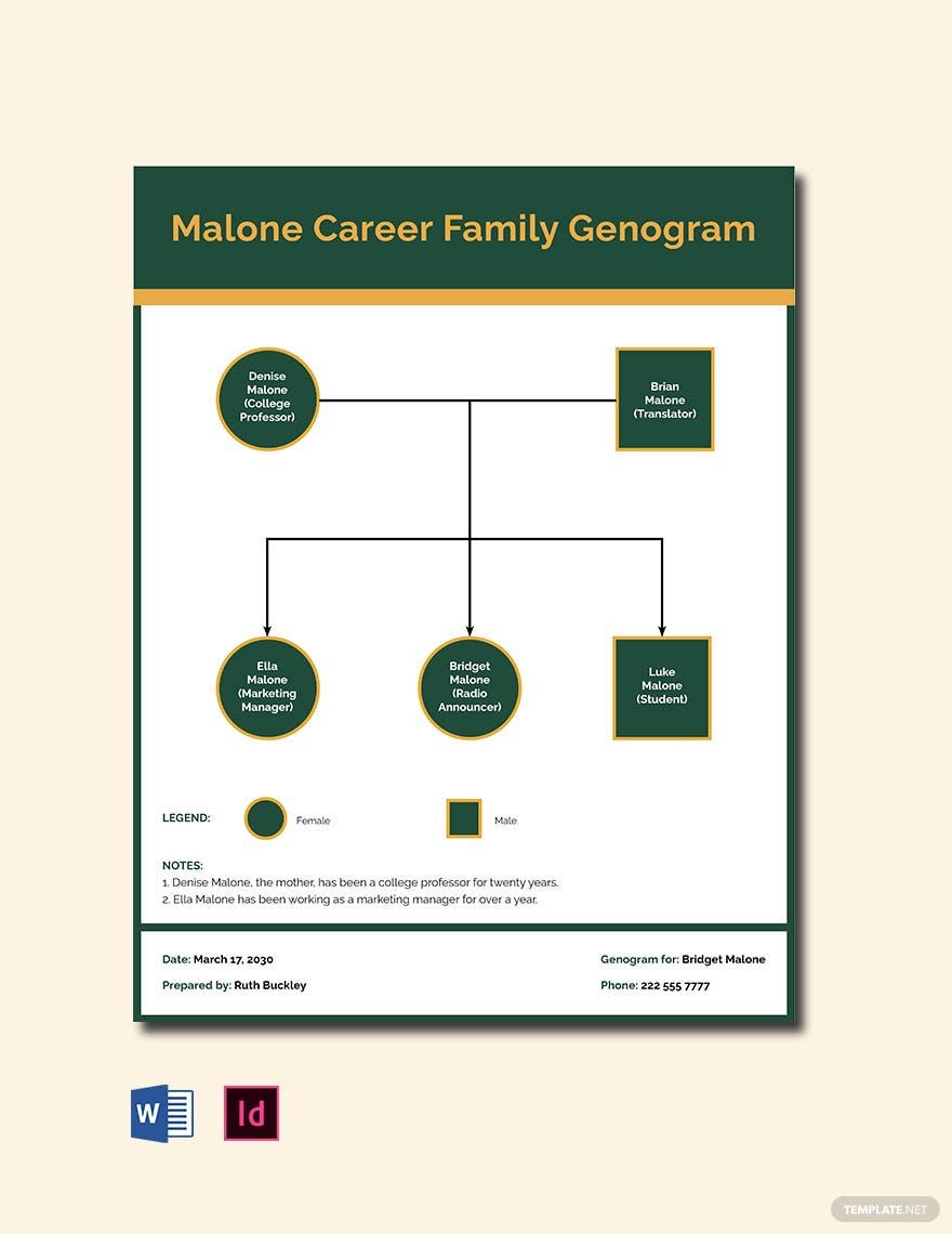 Career Family Genogram Template