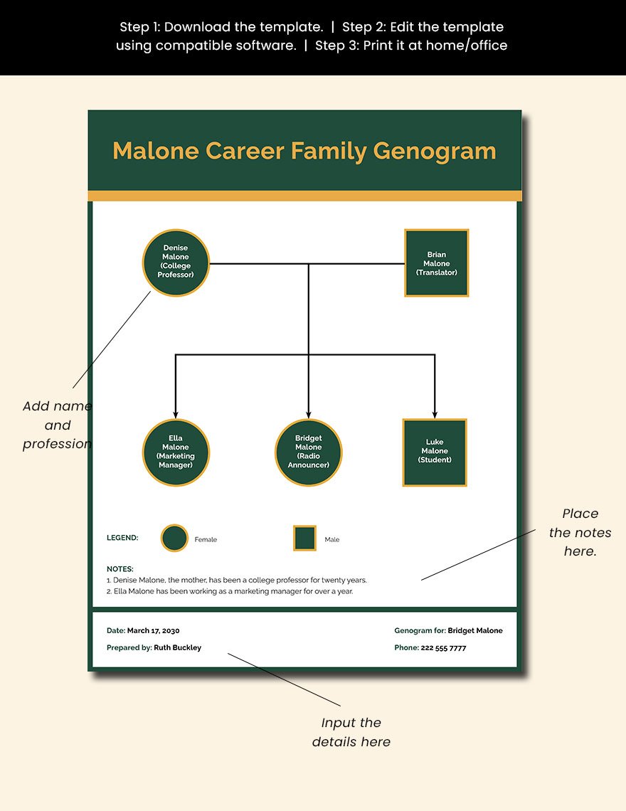 Career Family Genogram Template