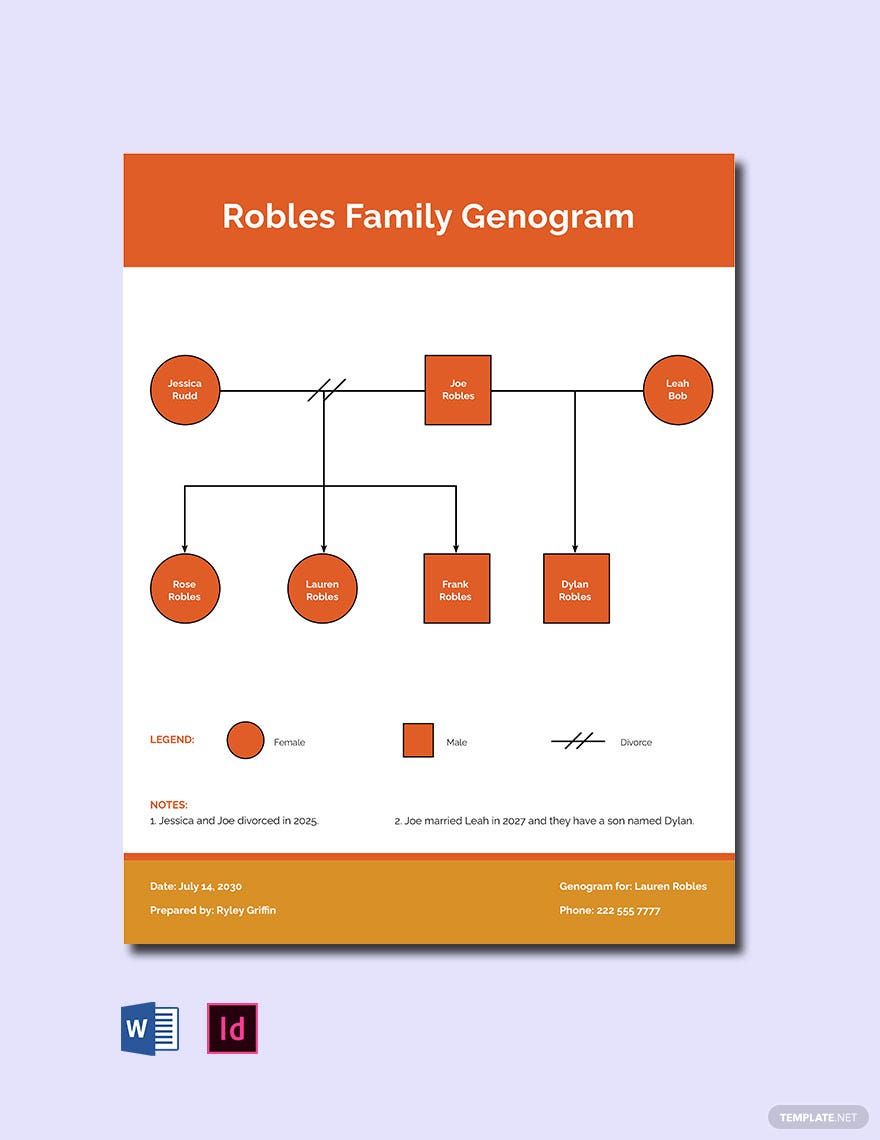 Blended Family Genogram Template in InDesign, Word, Google Docs, Pages - Download | Template.net