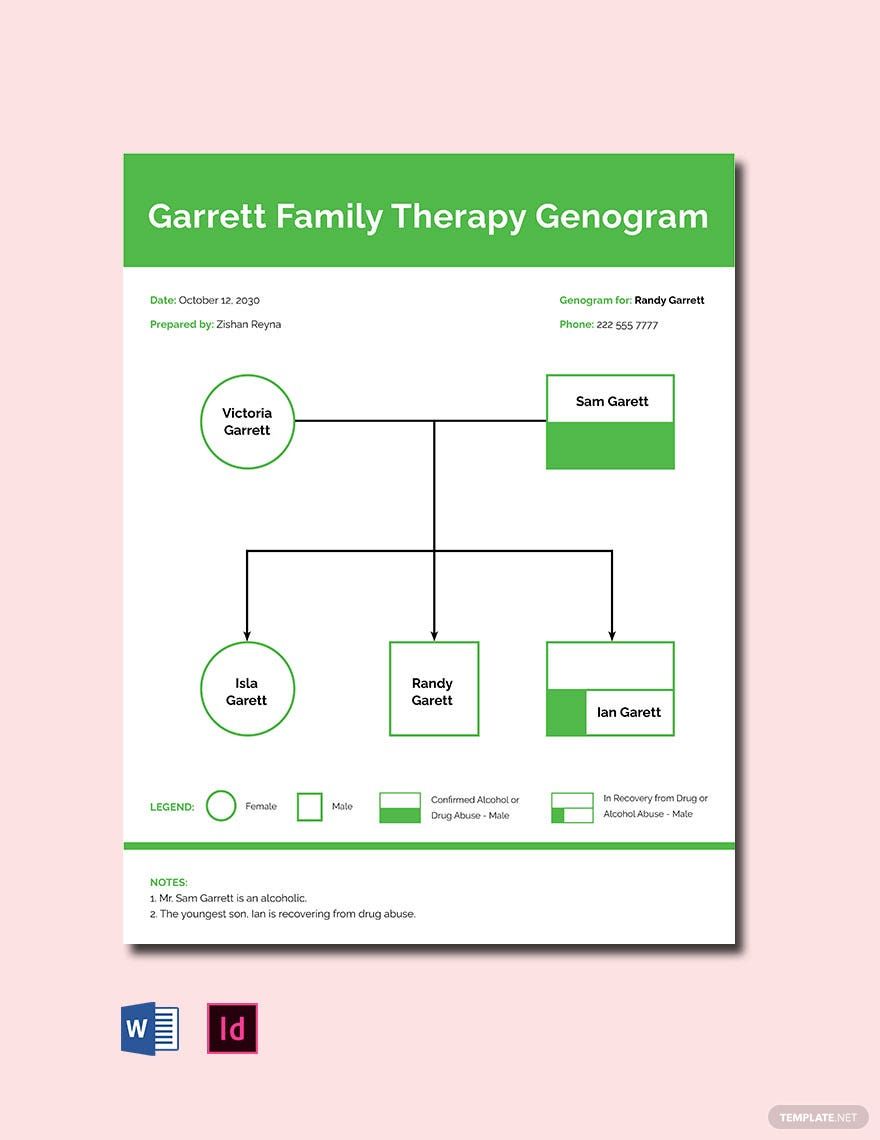 Family Therapy Genogram Template