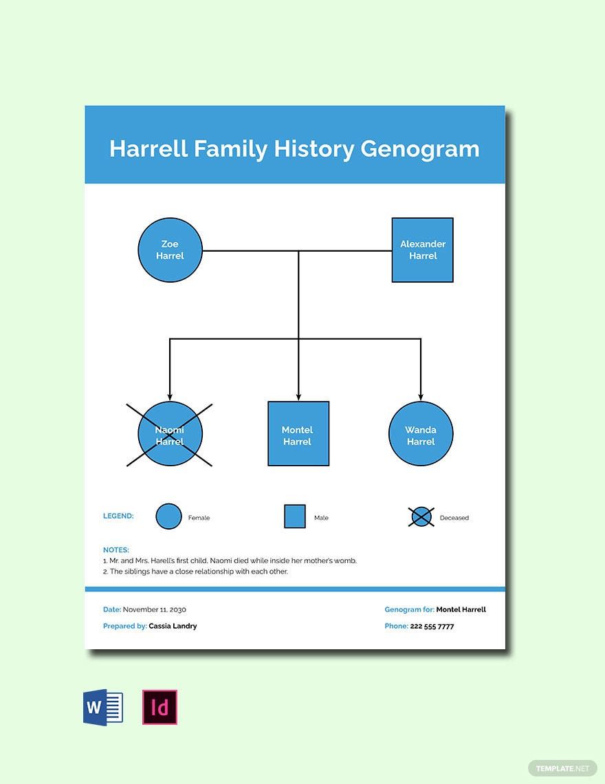 Family History Genogram Template