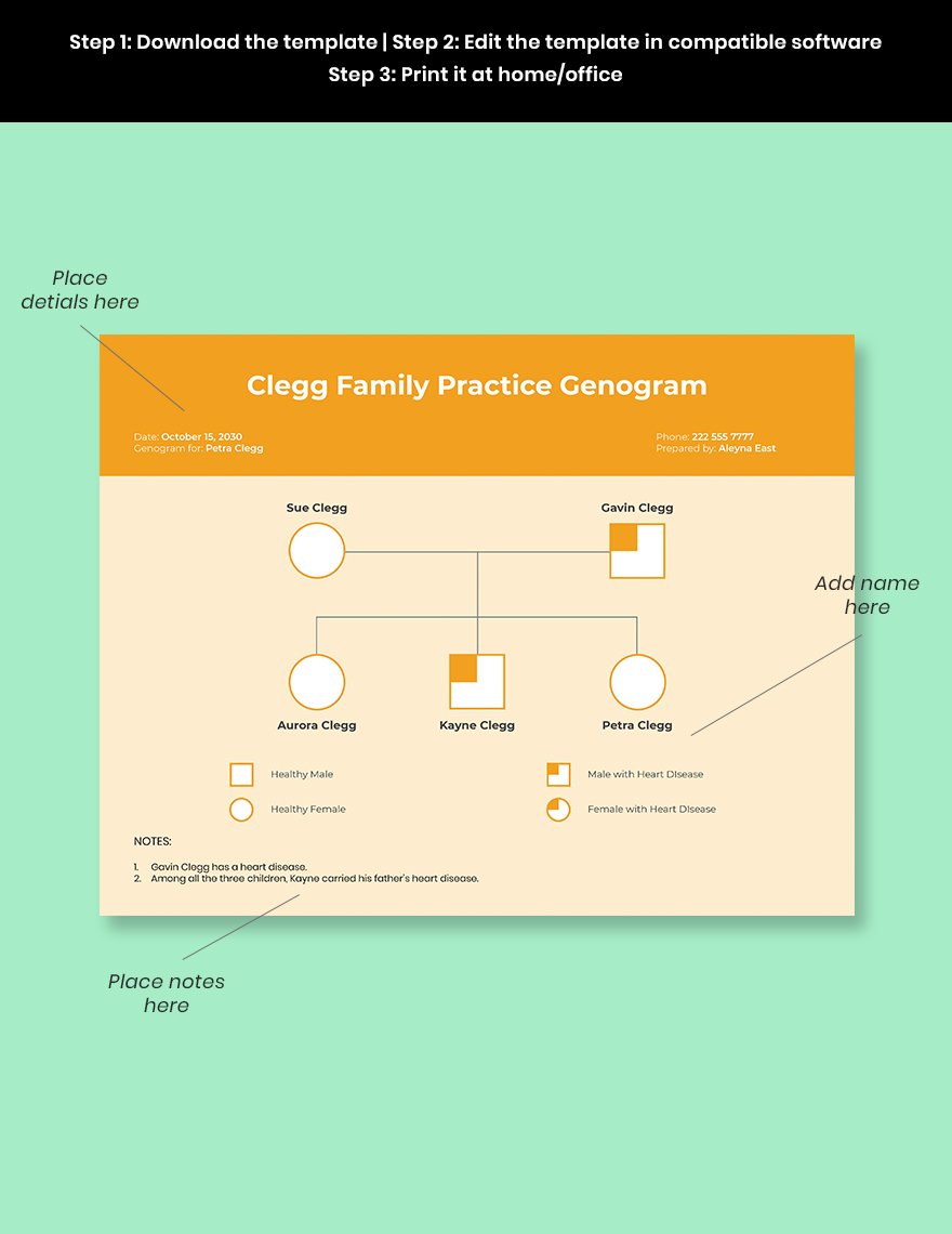 Family Practice Genogram Template