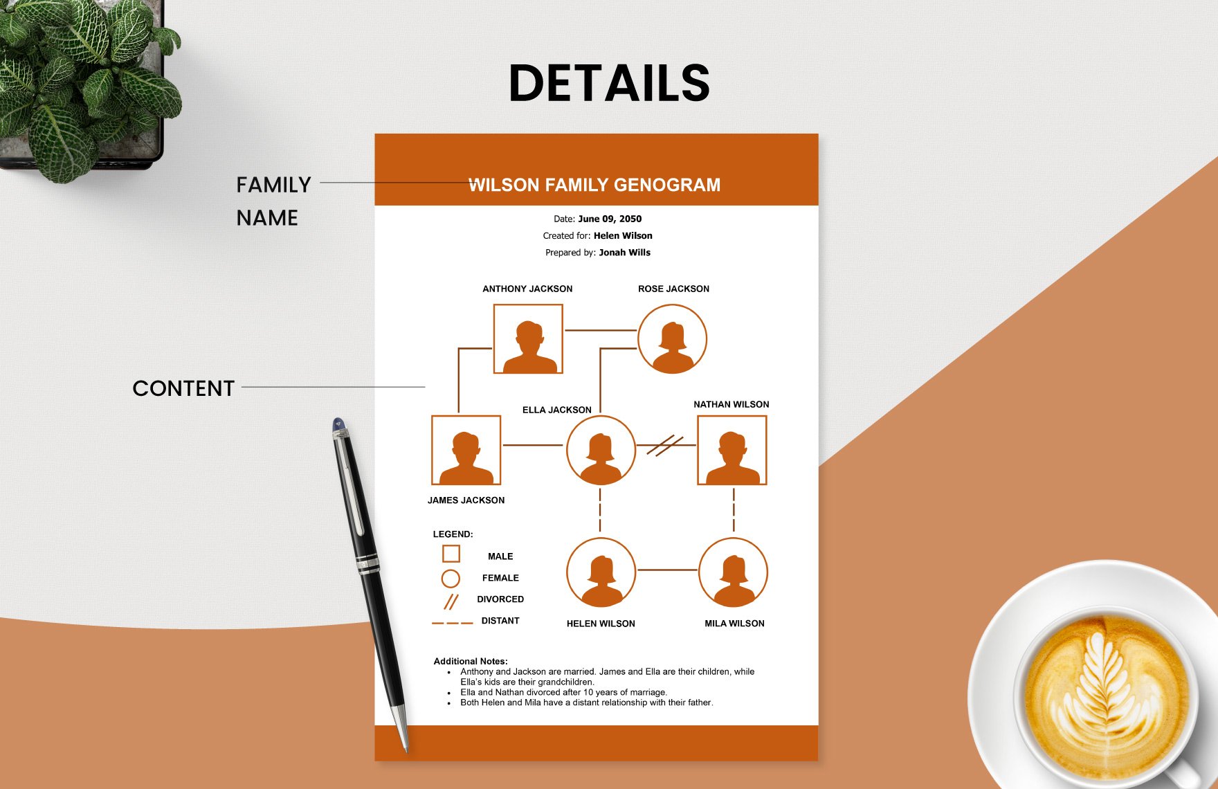 Family Tree Design Genogram Template