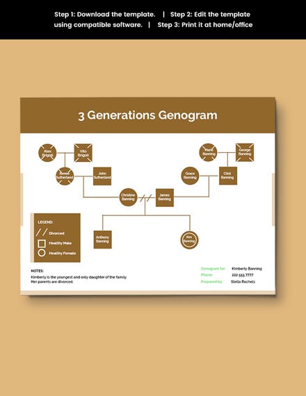 sample genogram 3 generations template