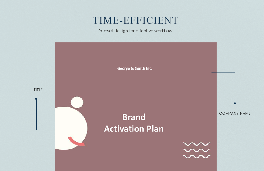 Basic Brand Activation Plan Template