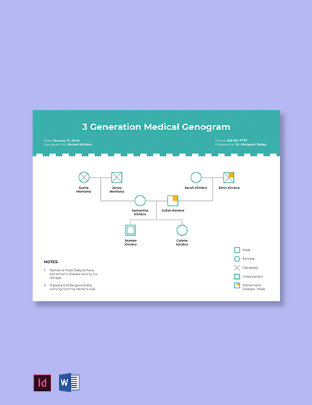 3 generation medical genogram template