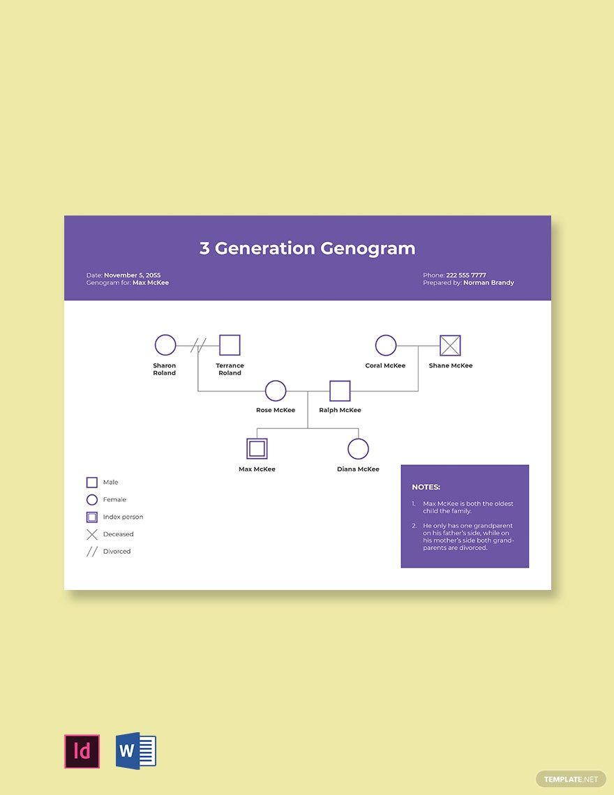 Basic Genogram 3 Generations Template